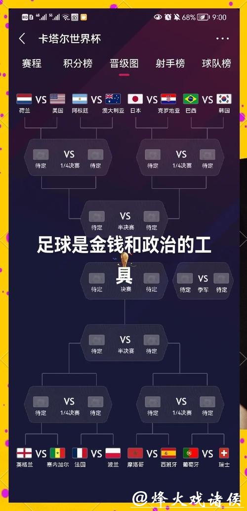 揭秘2026世界杯投注站布局与投注技巧