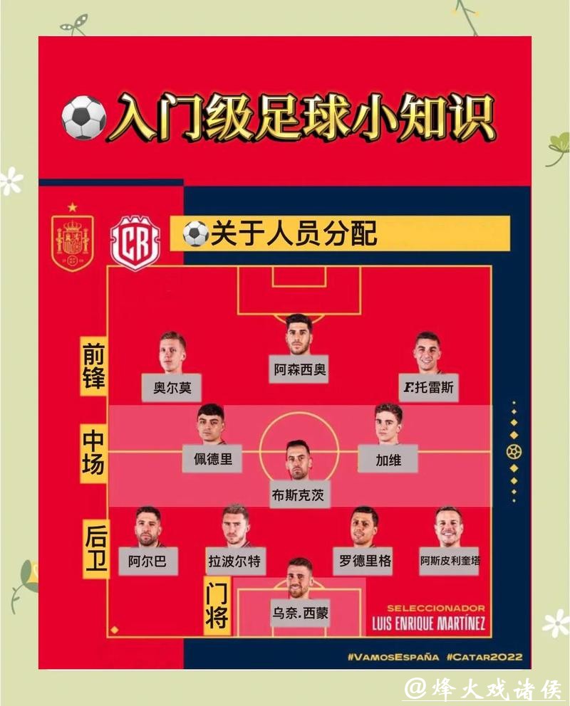 全面解读:世界杯赛程安排与观赛攻略 全面解读:世界杯赛程安排与观赛攻略